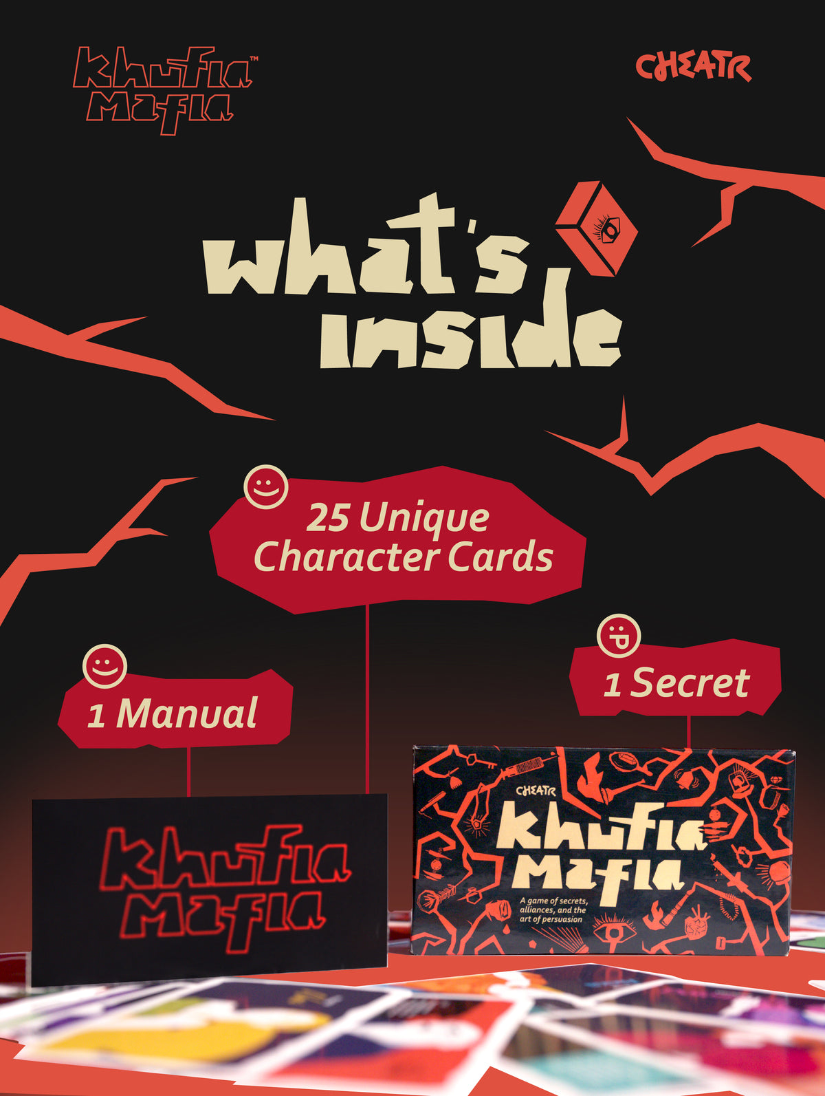 What's inside Khufia Mafia — 25 unique character cards, 1 manual, 1 secret